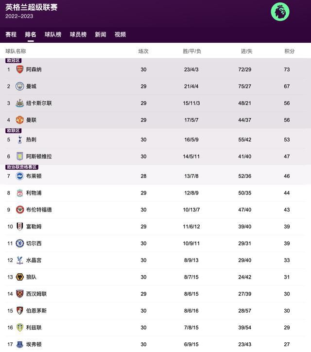 yn荡校园笔趣阁无弹窗笔趣阁