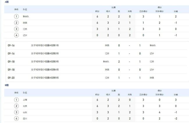 青春草在线免费视频